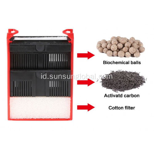 Filter Akuarium 12v Aman